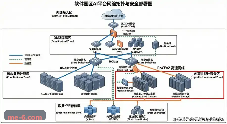 JIUYOU全景管控态势分析界面